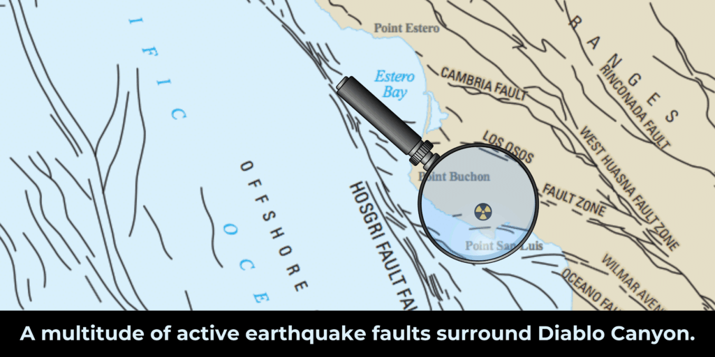 earthquake faults