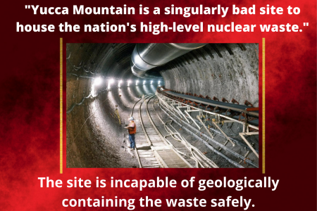 Yucca Mountain is a singularly bad site to house the nation's high-level nuclear waste. copy